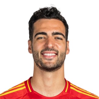 Mikel Merino